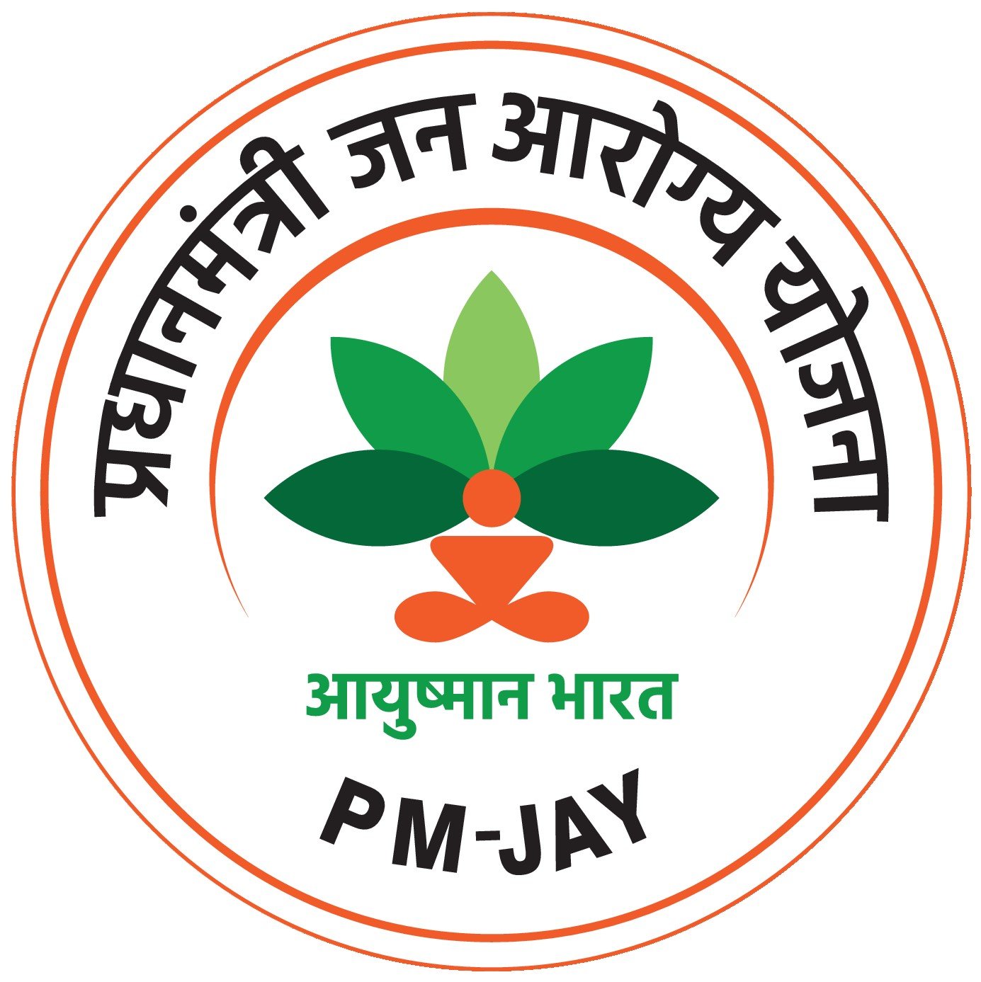 PMJAY Facilities